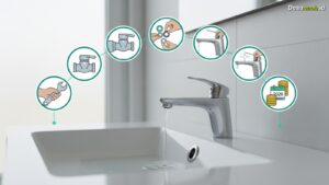 Ilustrasi Cara Memperbaiki Keran Air Bocor: 7 Langkah Mudah Hemat Ratusan Ribu per 2026!