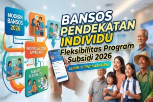 Bansos Pendekatan Individu: Fleksibilitas Program Subsidi 2026
