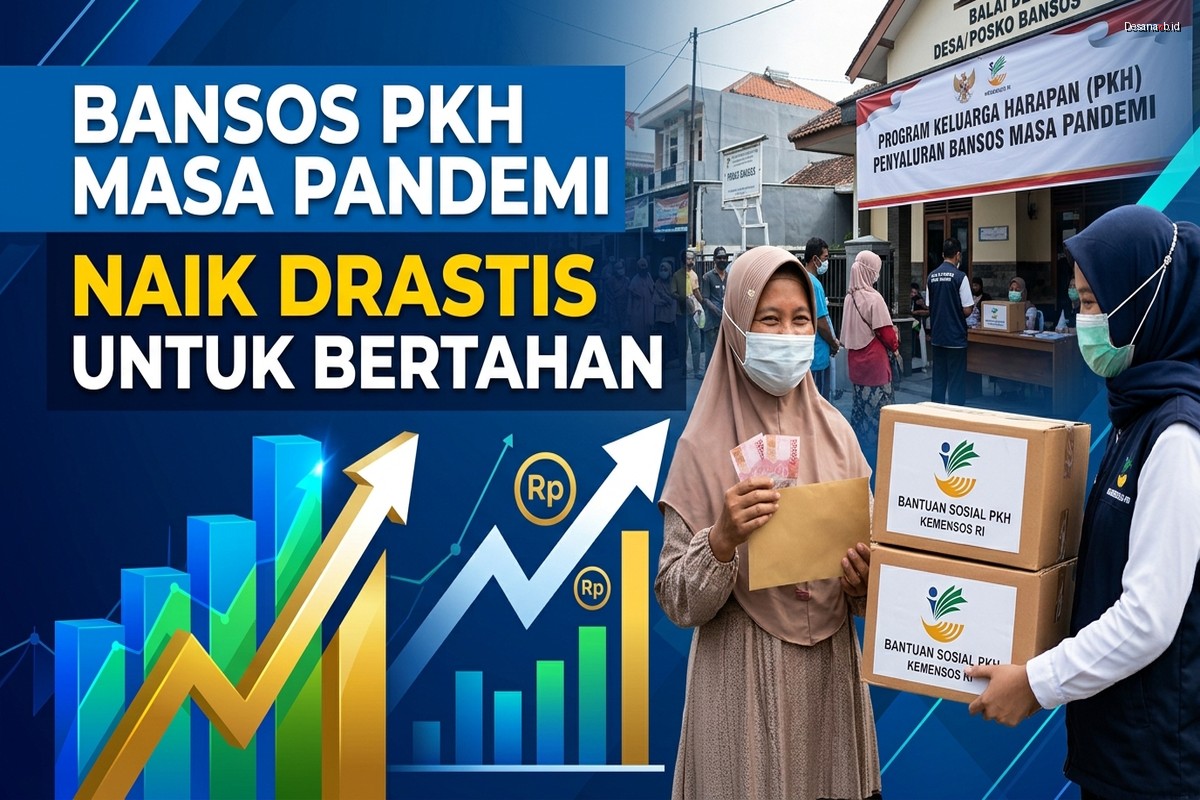 Bansos PKH Masa Pandemi - Naik Drastis untuk Bertahan