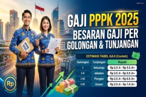 Gaji PPPK 2025 – Besaran Gaji per Golongan & Tunjangan