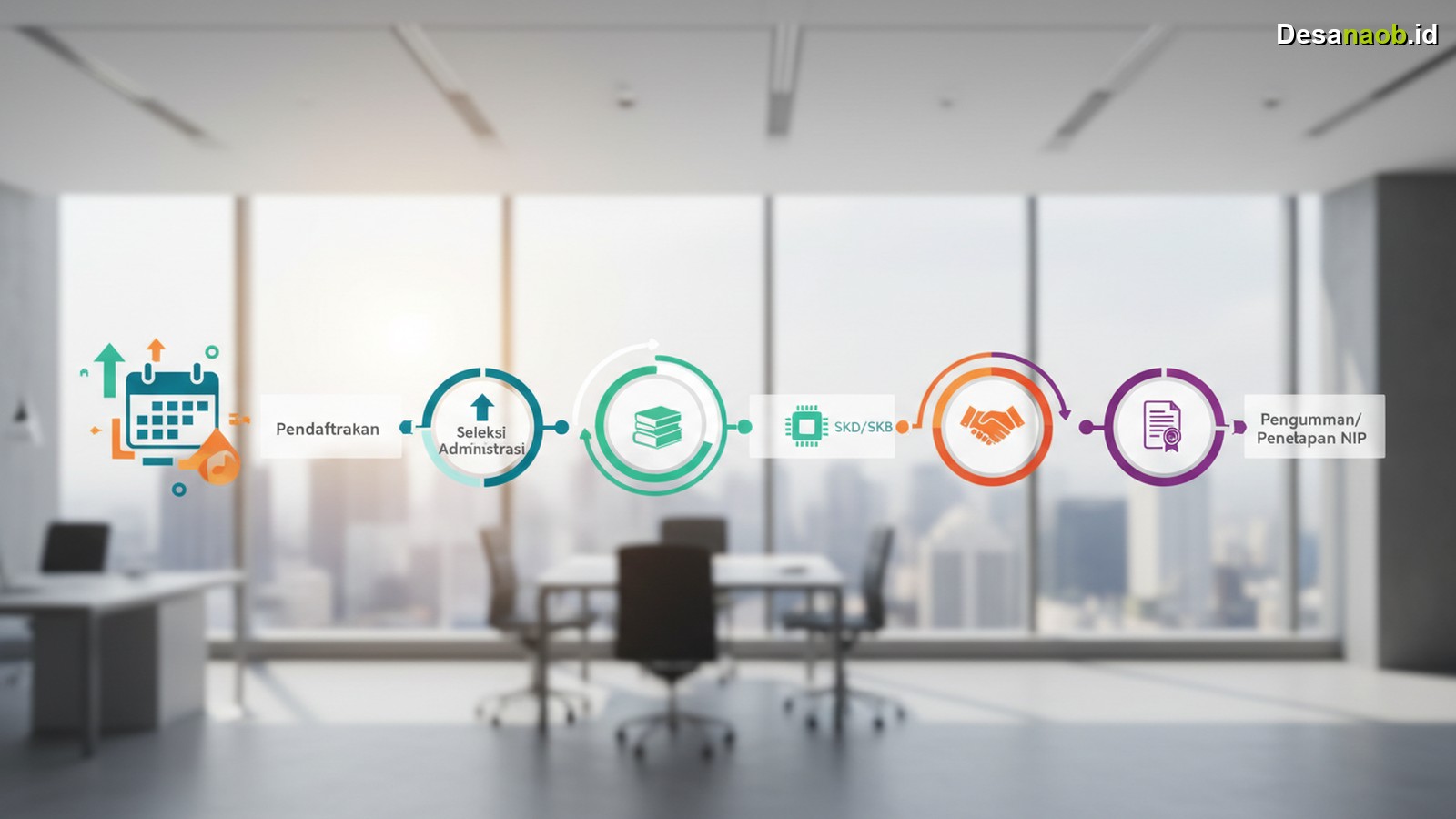 Ilustrasi Jadwal Resmi CPNS 2026: Tahapan Lengkap Wajib Tahu!