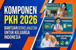 Komponen PKH 2026 - Bantuan Berkelanjutan untuk Keluarga Indonesia