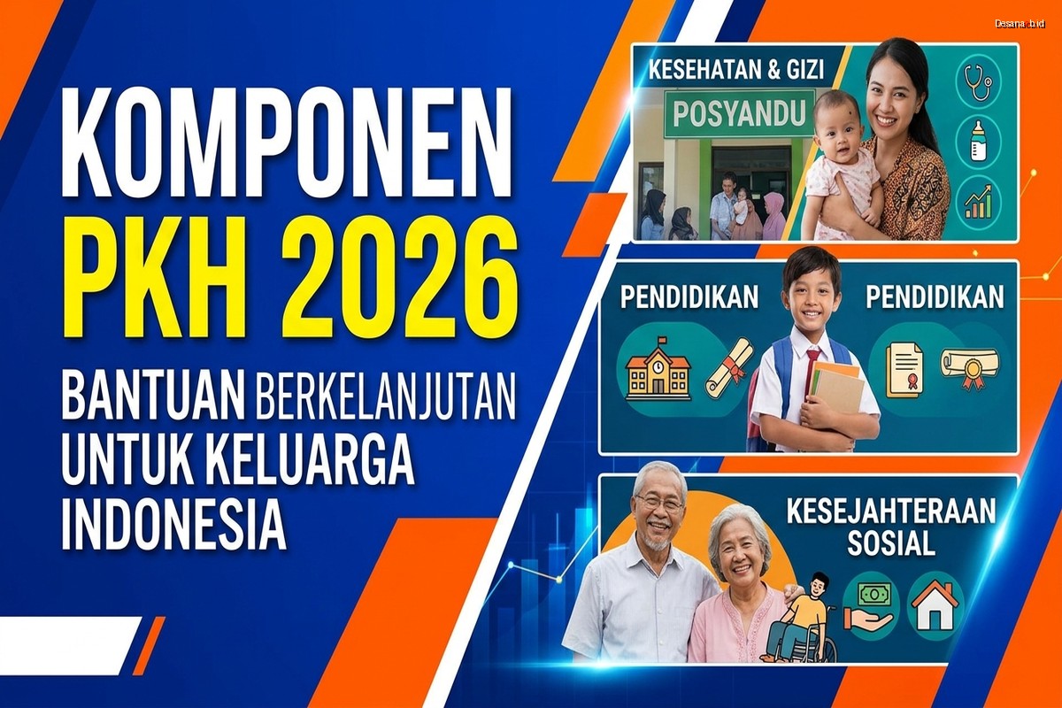 Komponen PKH 2026 - Bantuan Berkelanjutan untuk Keluarga Indonesia