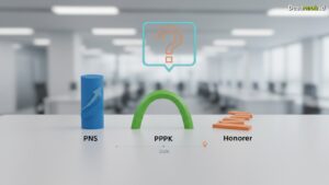 Ilustrasi Perbedaan PNS PPPK Honorer 2026: Wajib Tahu Ini!