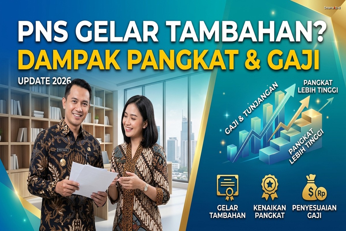 PNS Gelar Tambahan: Dampak Pangkat & Gaji (Update 2026)