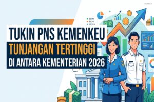Tukin PNS Kemenkeu - Tunjangan Tertinggi di Antara Kementerian 2026